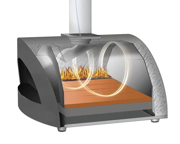 Full Circulation Flue System®